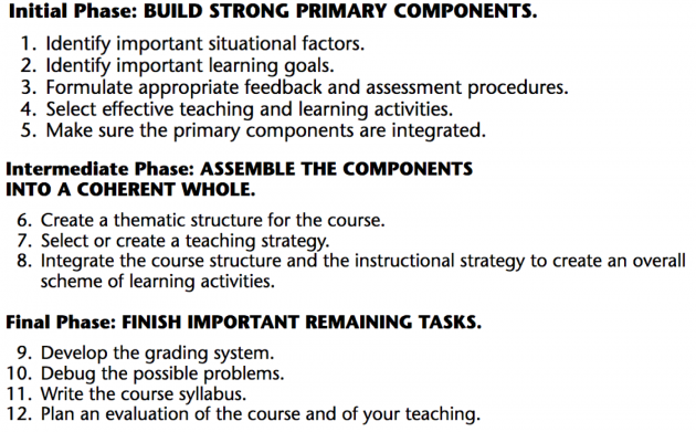 course meaning in education example