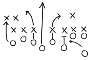 schematic of a football play